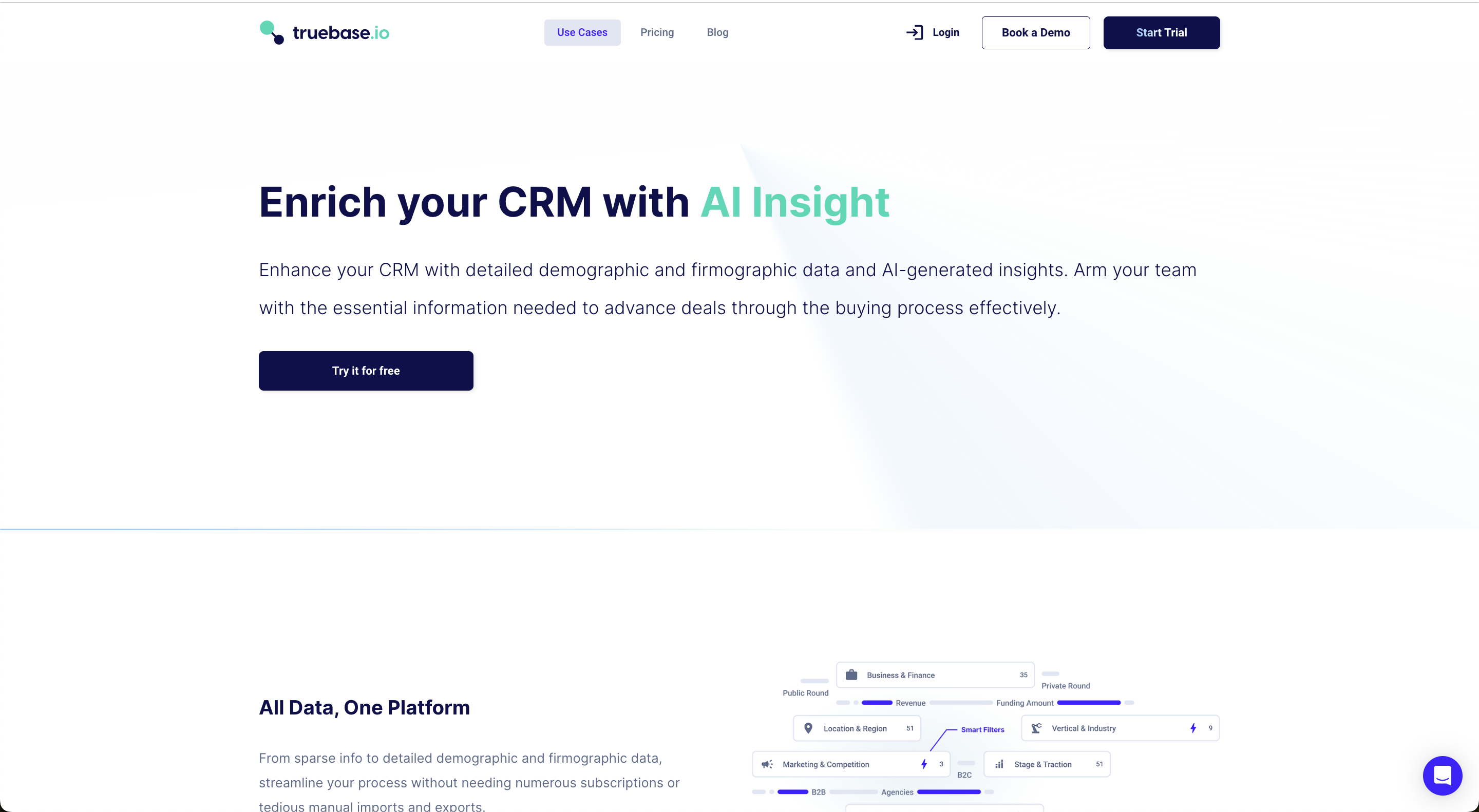 Truebase.io Data Enrichment