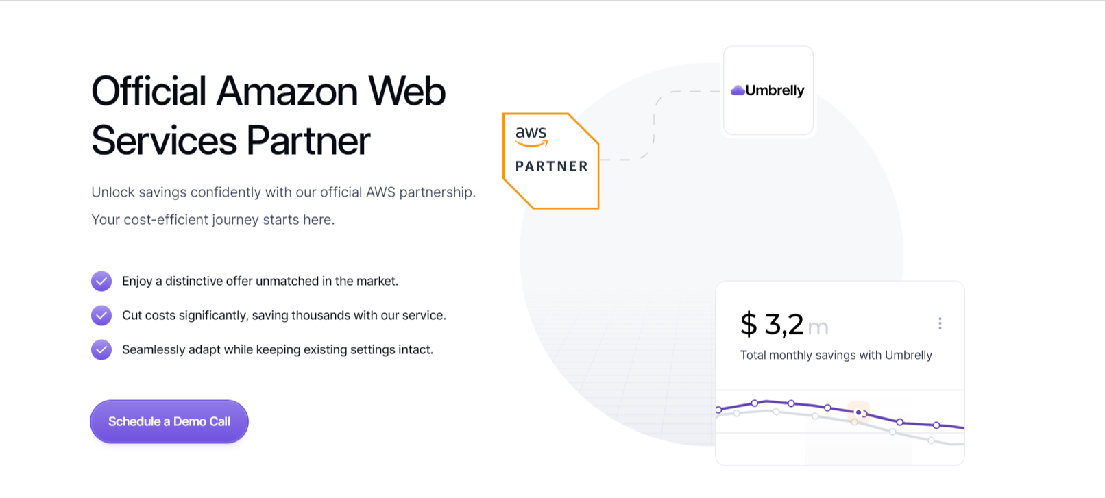 Umbrelly Official AWS Partner