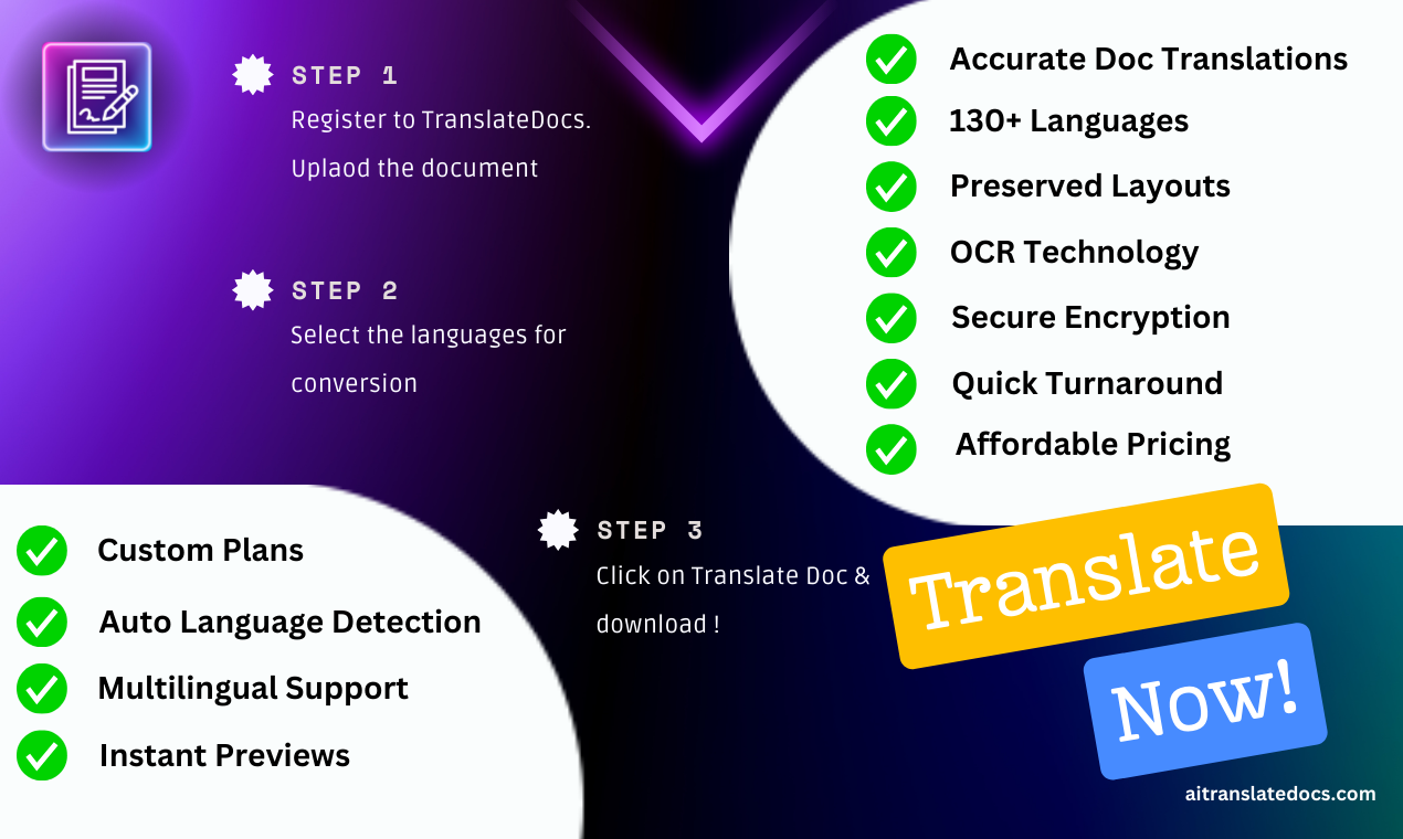 AI TranslateDocs 