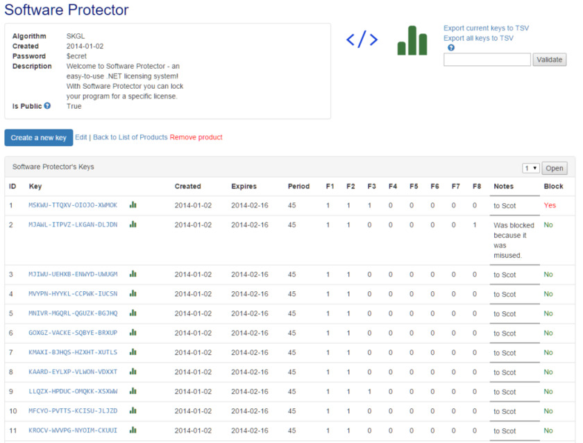 Cryptolens Cryptolens easy-to-use dashboard for effortless license key creation