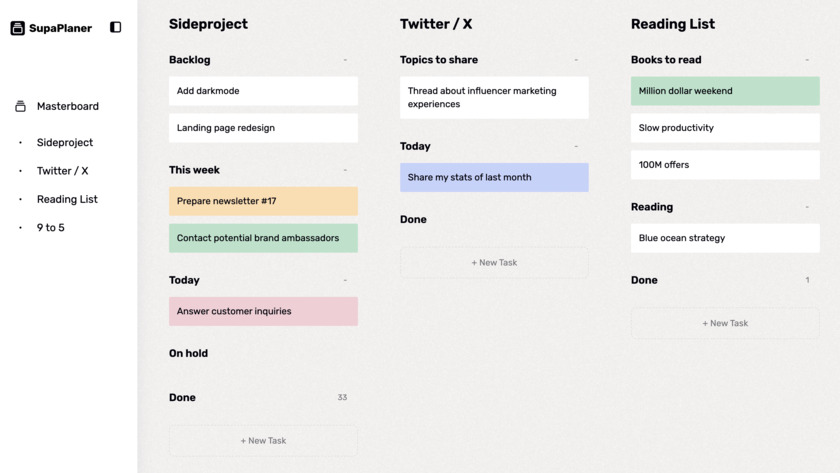 SupaPlaner Masterboard