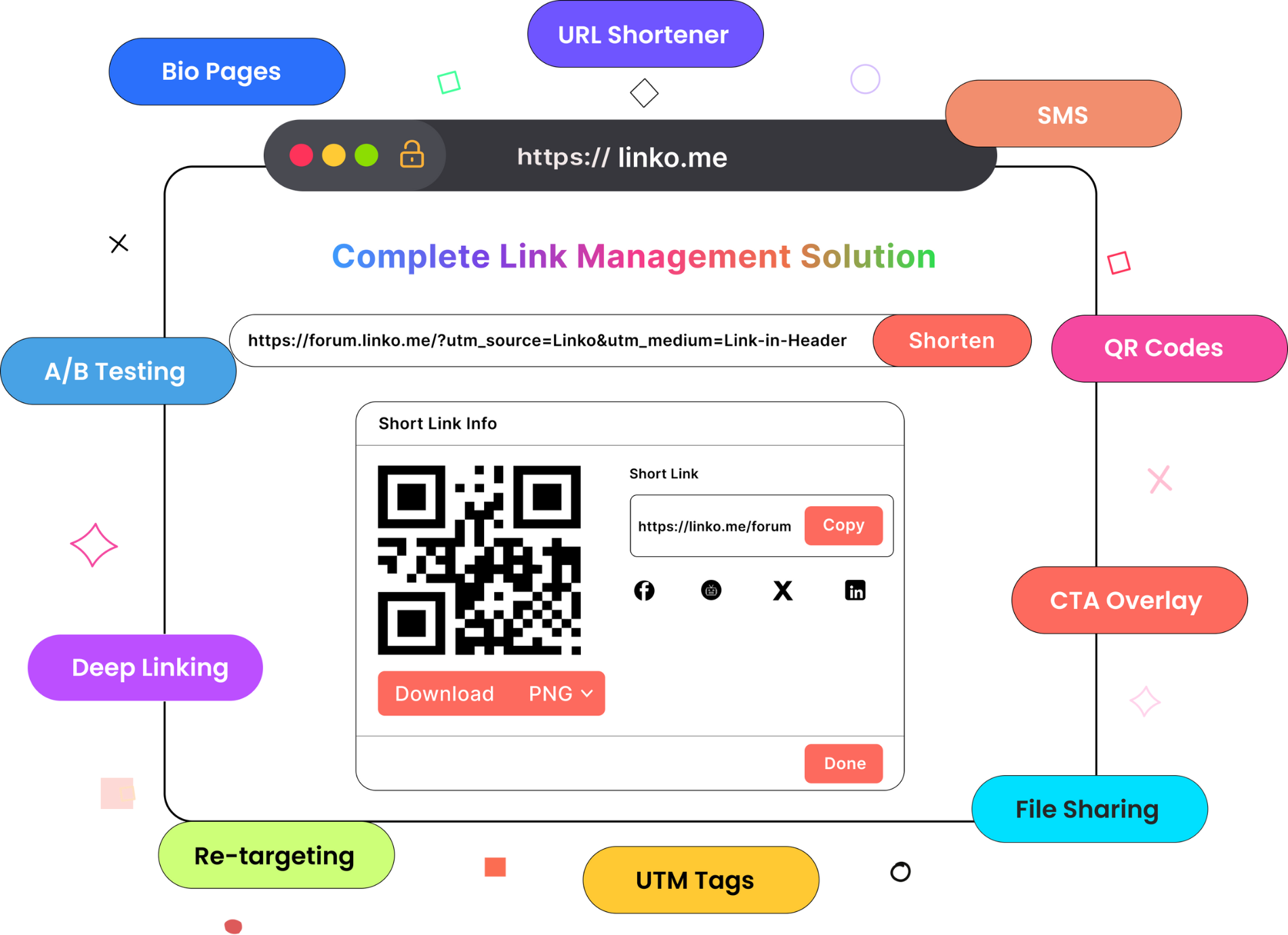 Linko.me All in One Link Management