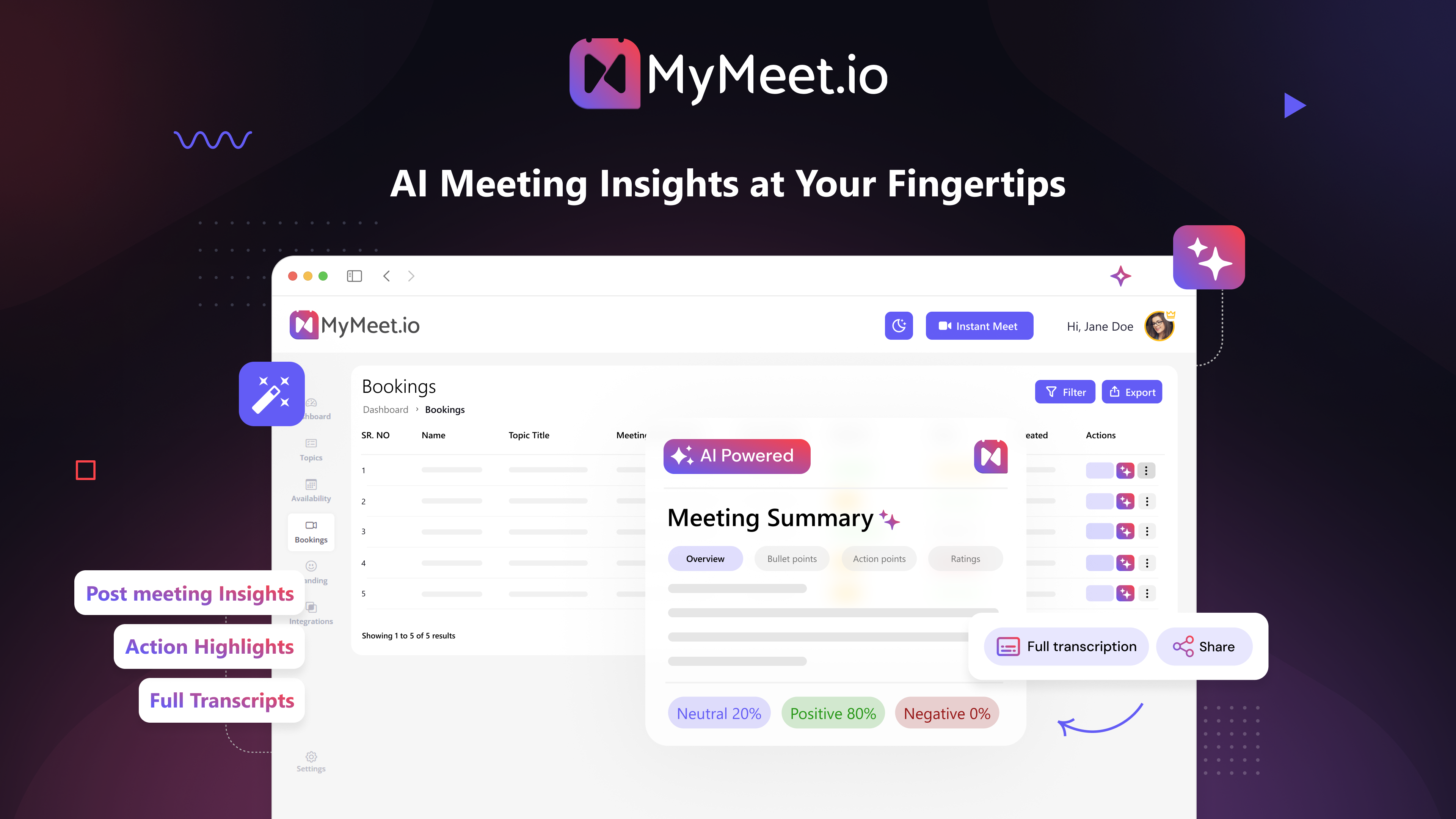 MyMeet.io 