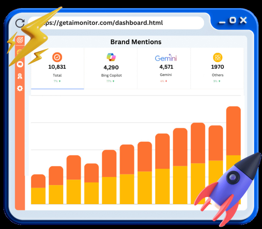 AI Monitor Landing Page