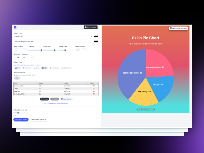 Chart2Media Landing Page