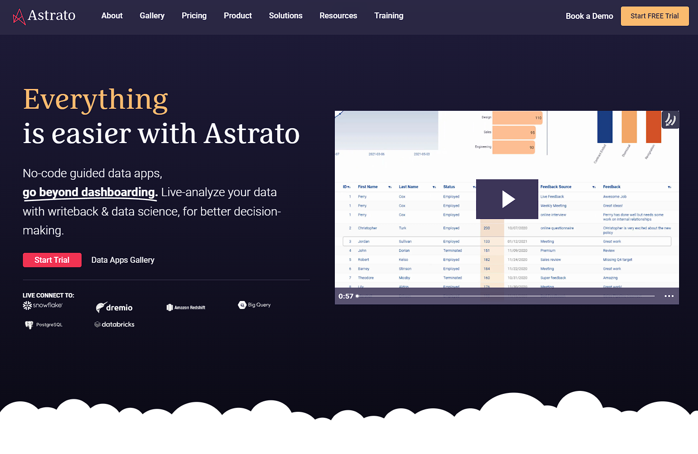 Astrato Website