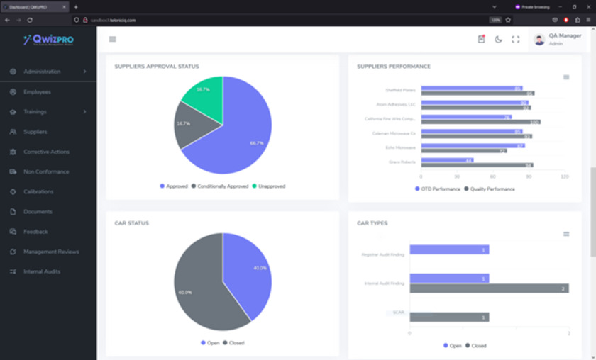 QwizPRO Landing Page