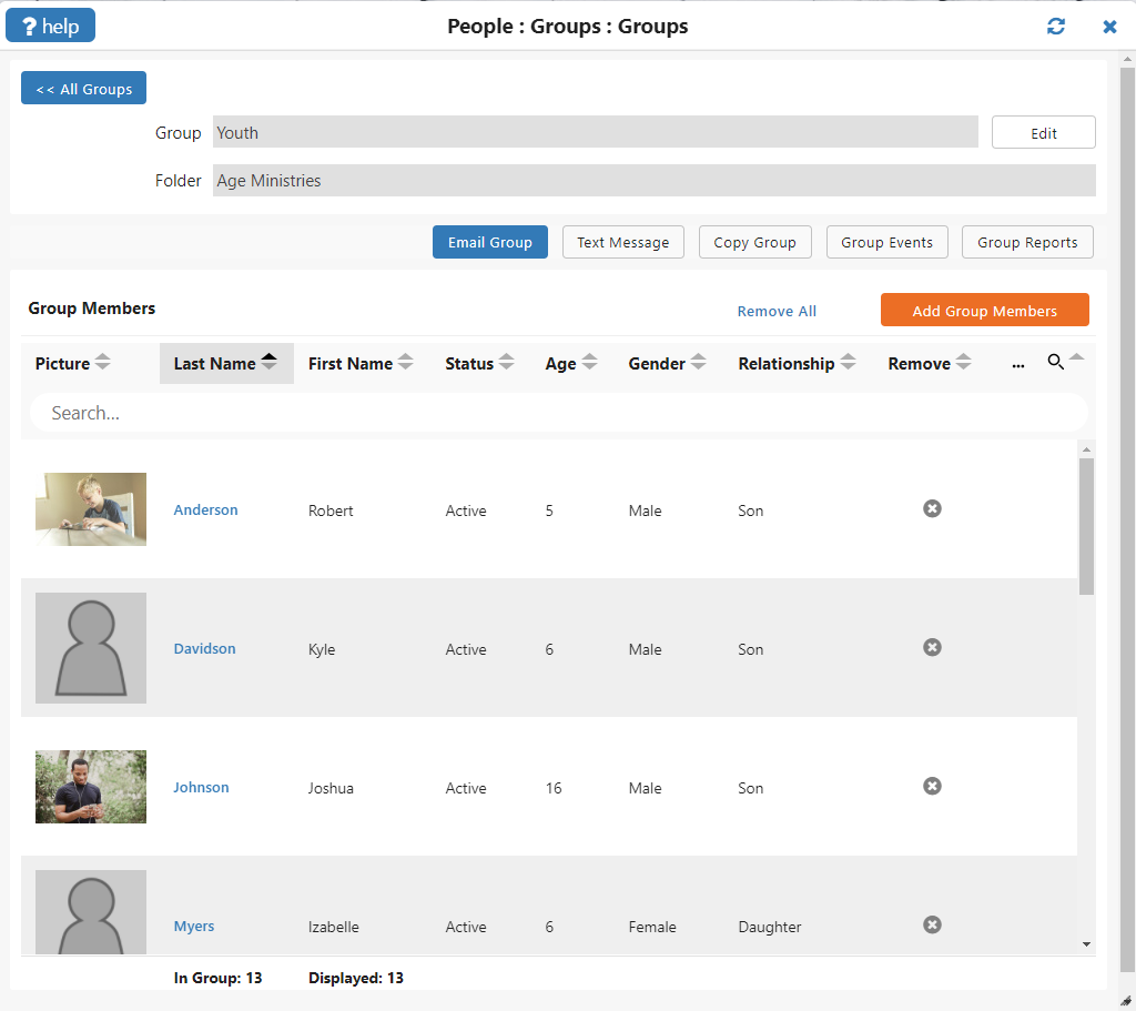 IconCMO Groups