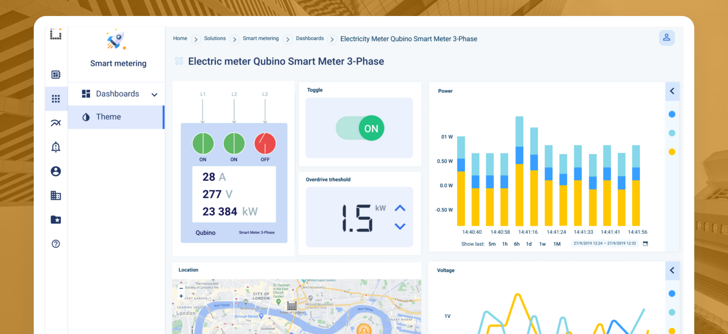 Kaa Smart Metering Dashboard