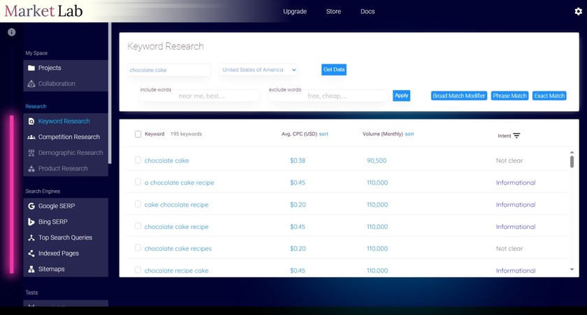 Improwth MarketLab Keyword Research Tool