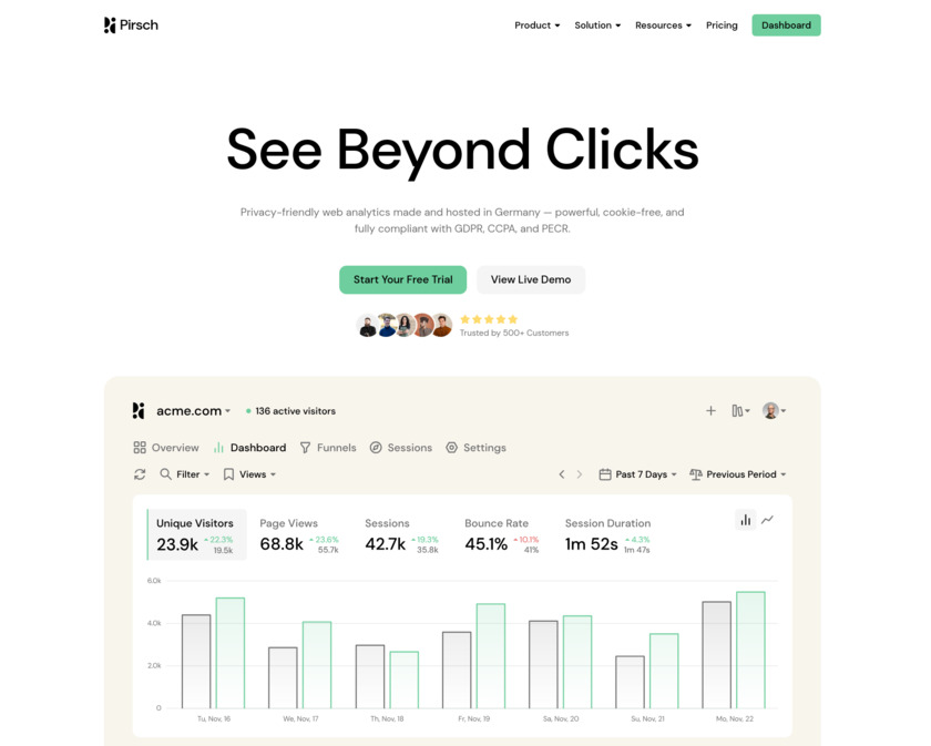 Pirsch Analytics Landing Page