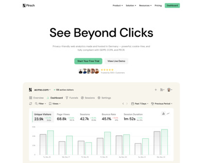 Pirsch Analytics image