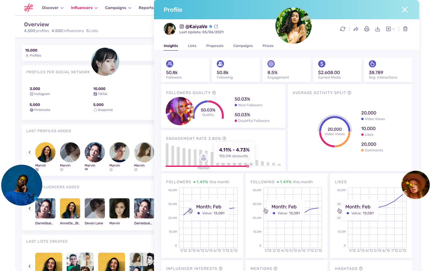 Influencity Influencer Profile