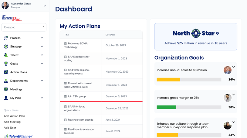 MyTalentPlanner 
