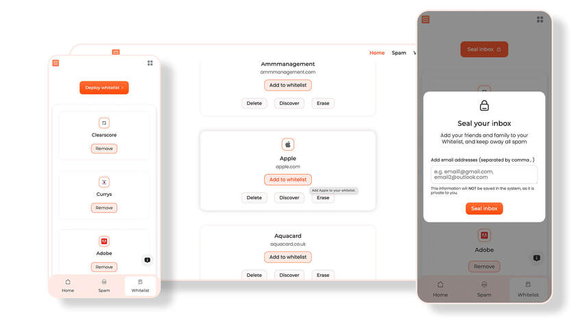 Sentrya Sentrya dashboard