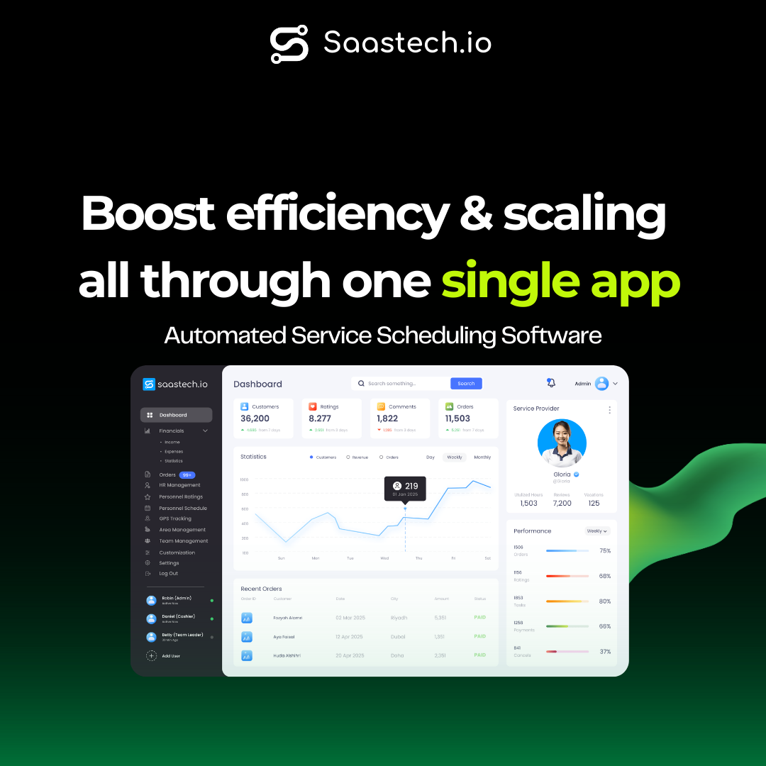 Saastech.io Saastech Panel