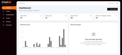 Chatflot screenshot