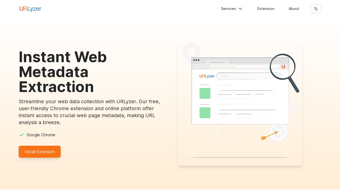 urlyzer.com Landing page