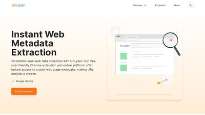 urlyzer.com image