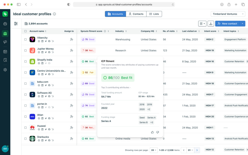 Sprouts.ai Landing Page