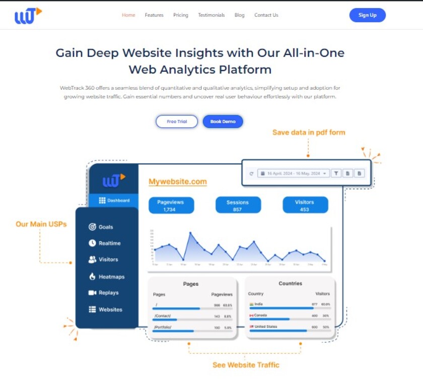 WebTrack 360 Landing Page