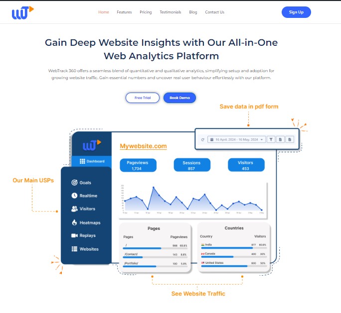 WebTrack 360 
