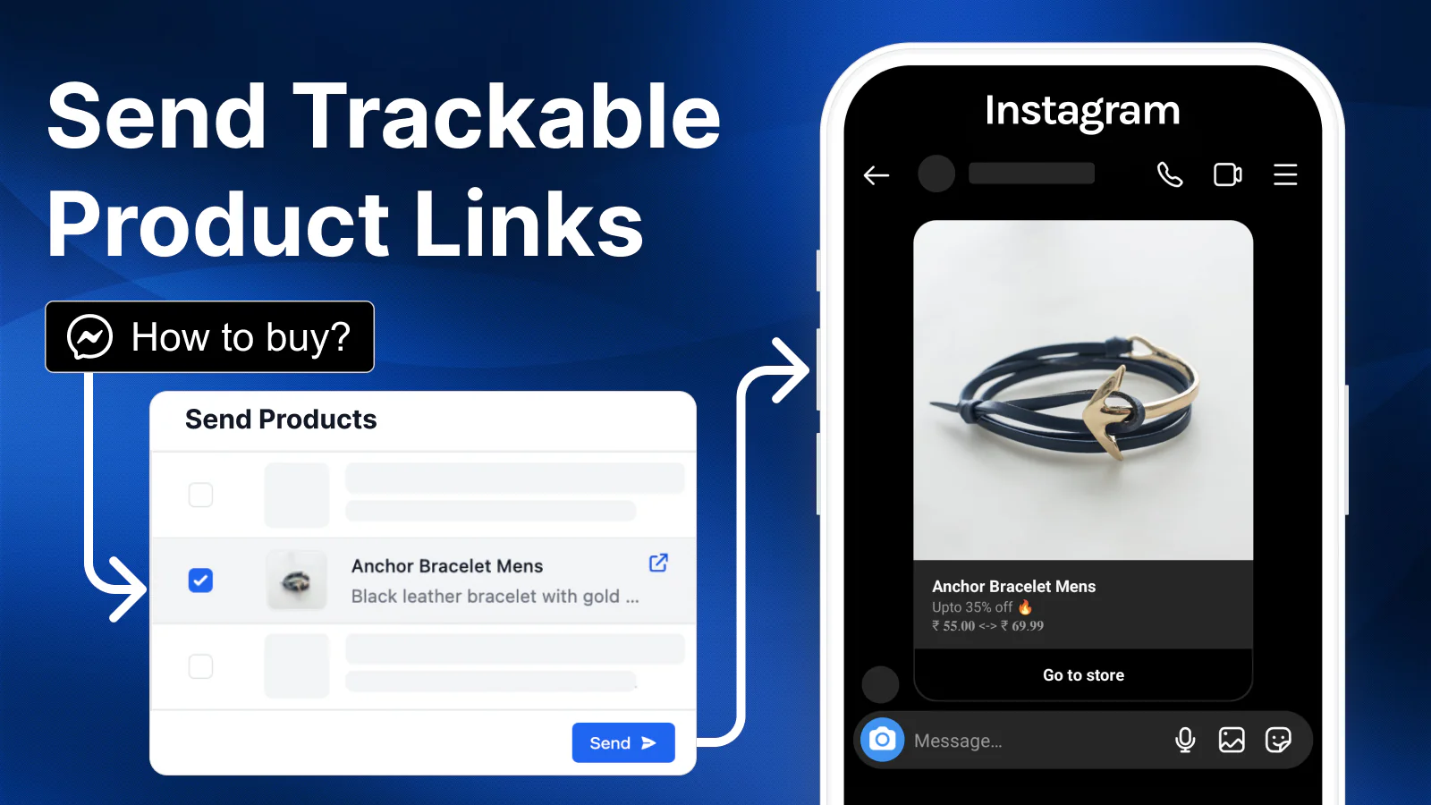 Spur Send Trackable Product Links