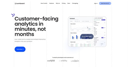 Sumboard.io image