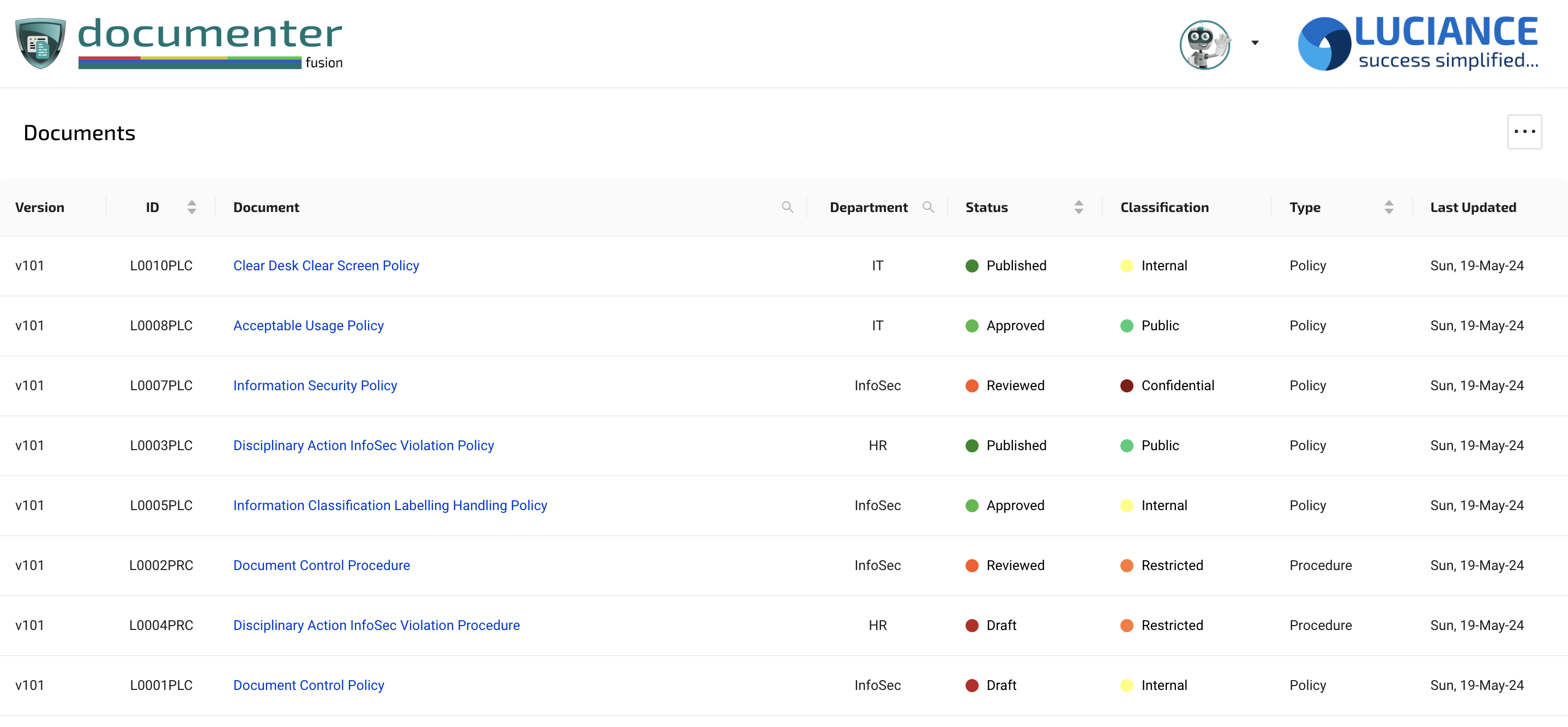 Neumetric Fusion Documenter Dashboard