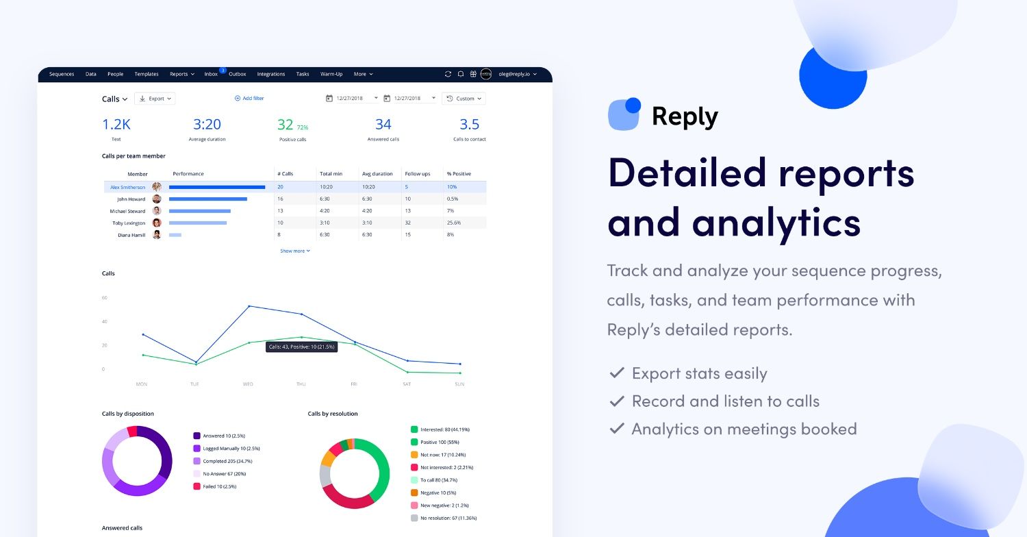 Reply.io Detailed reports