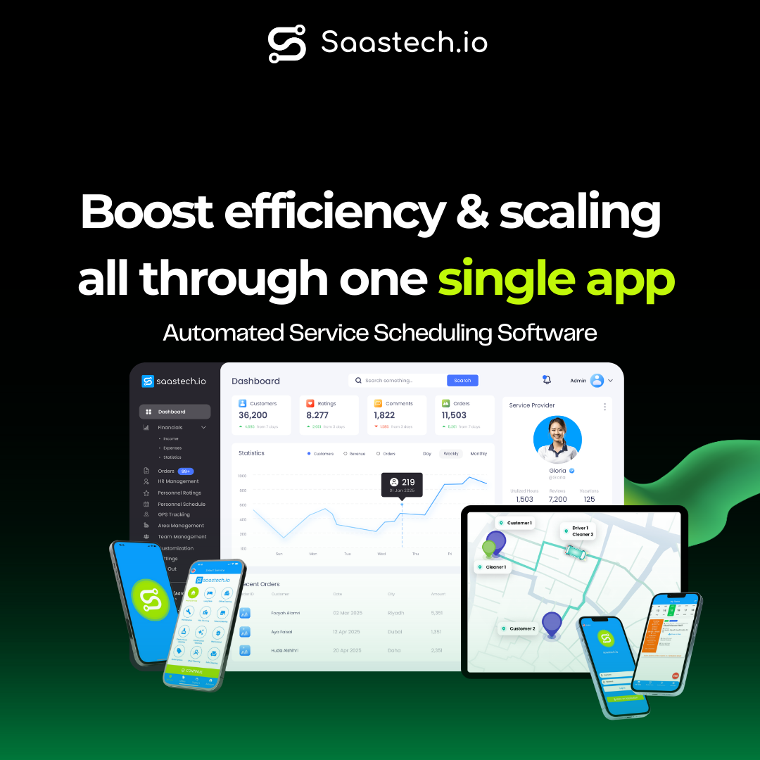 Saastech.io All in One Saastech