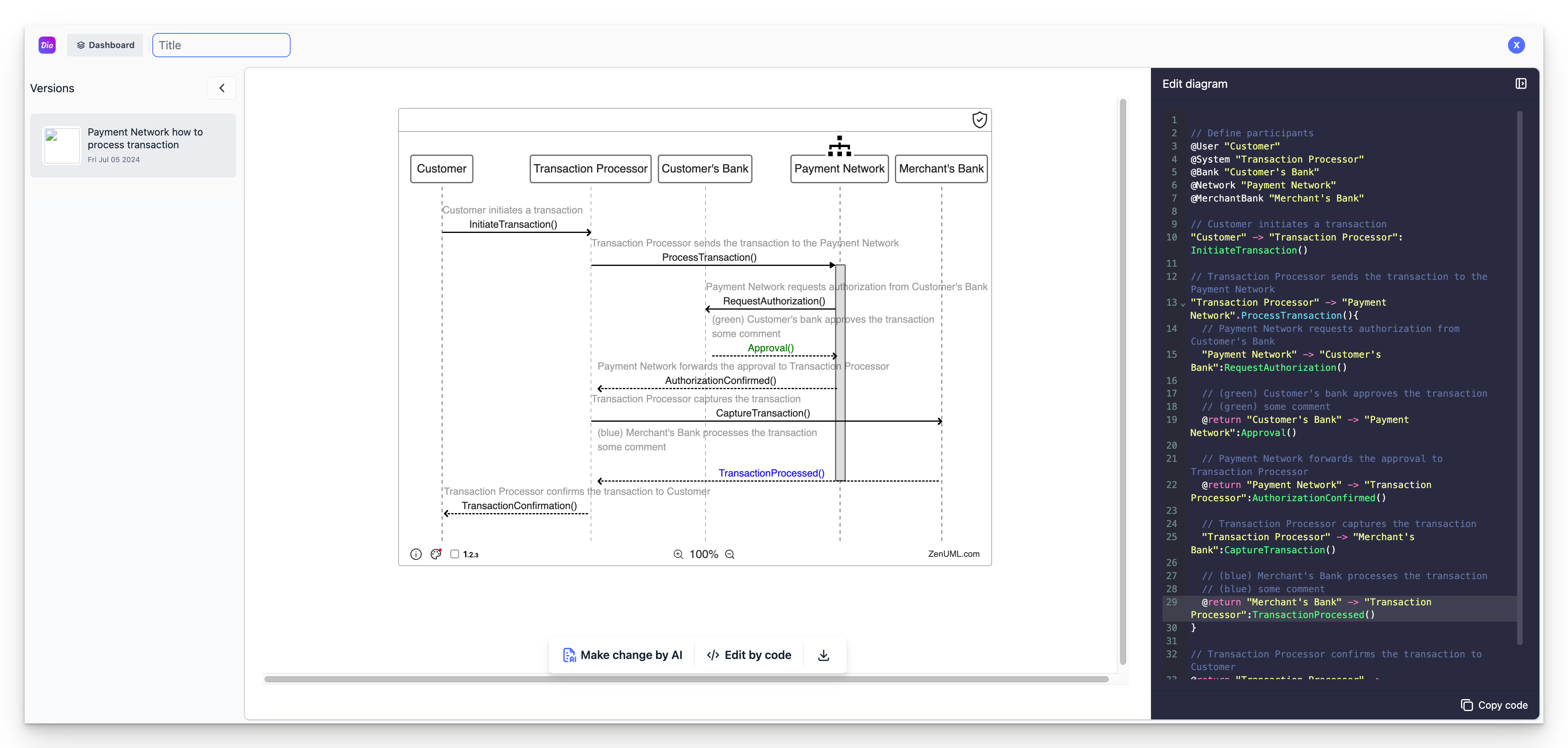 Diagramly.ai 
