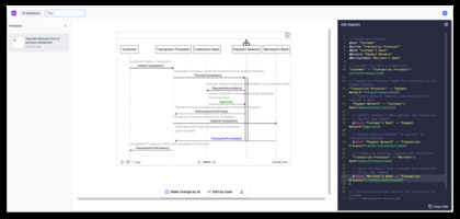 Diagramly.ai image