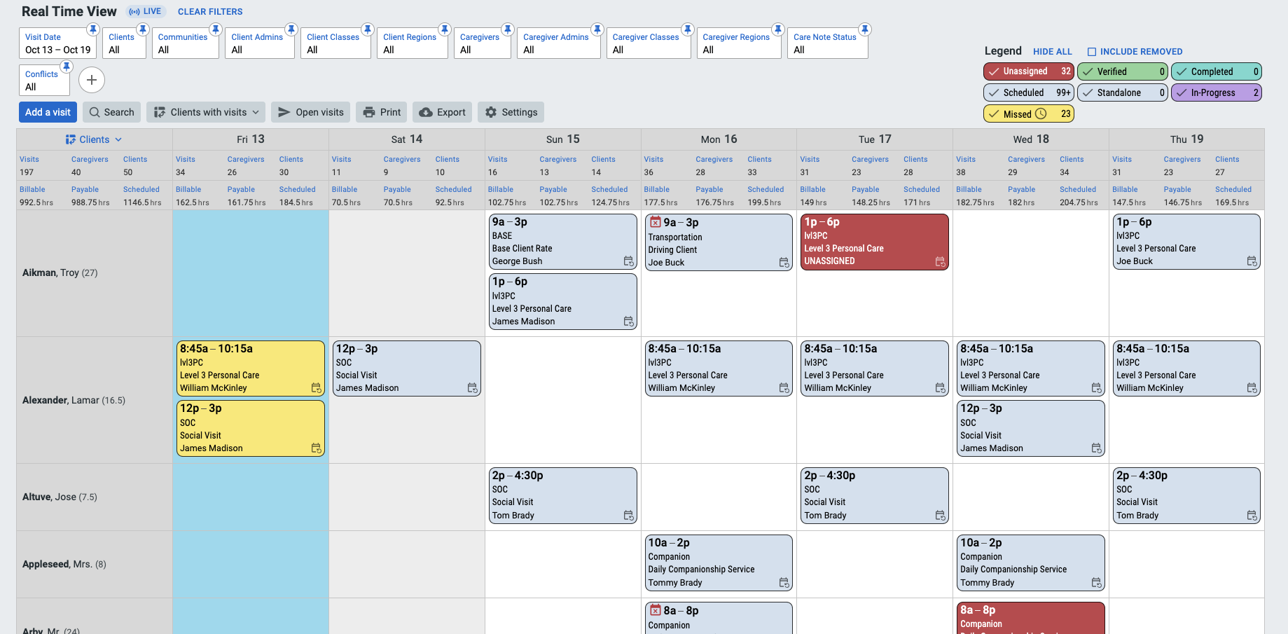 AxisCare Multi Client Schedule Option