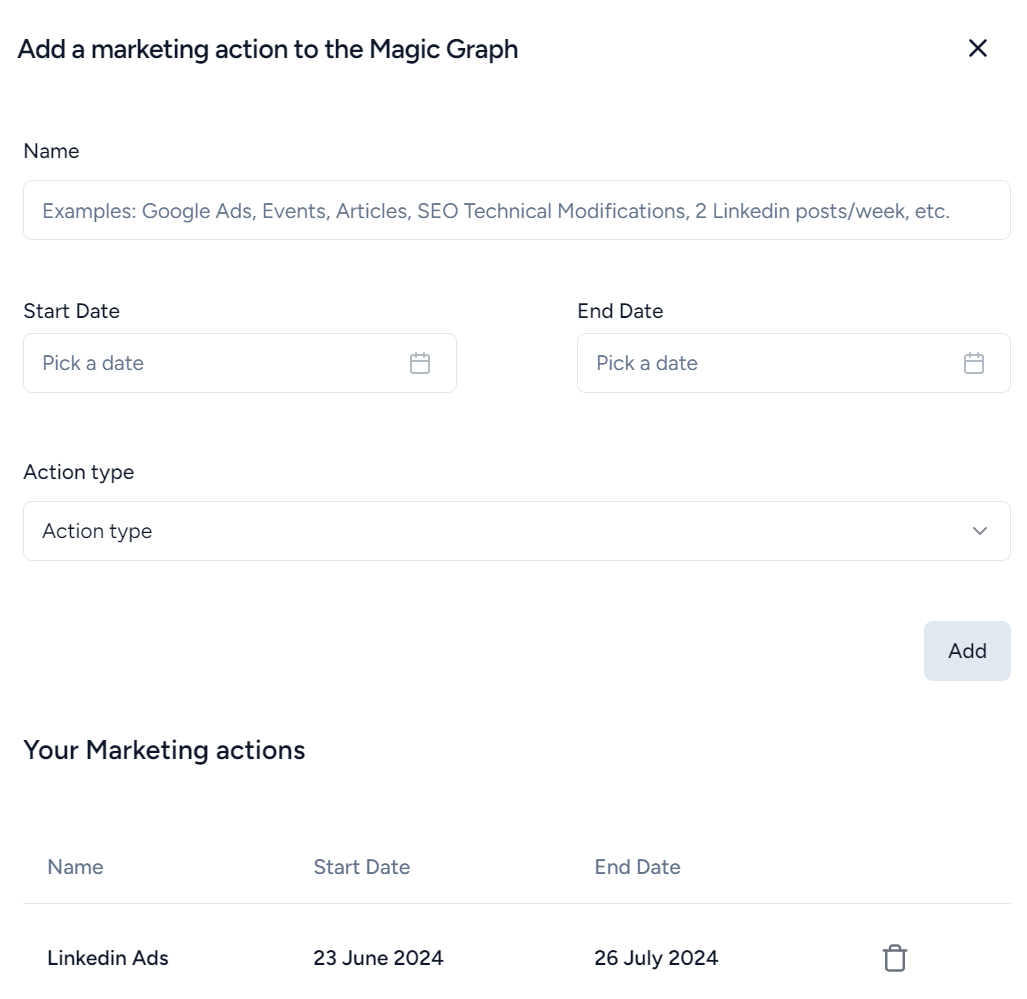 Mayze.io How to add marketing actions to your MagicGraph