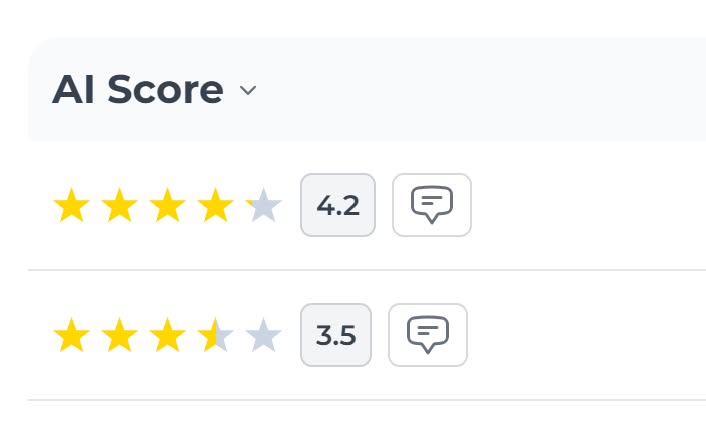 7Seconds.pro Star Rating