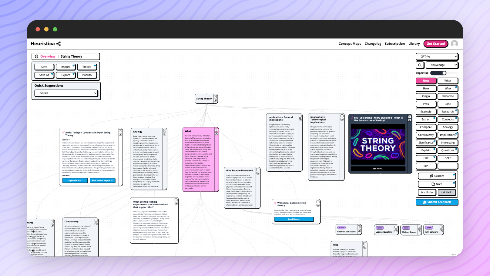 Heuristica Heuristica Concept Map - Mind Map