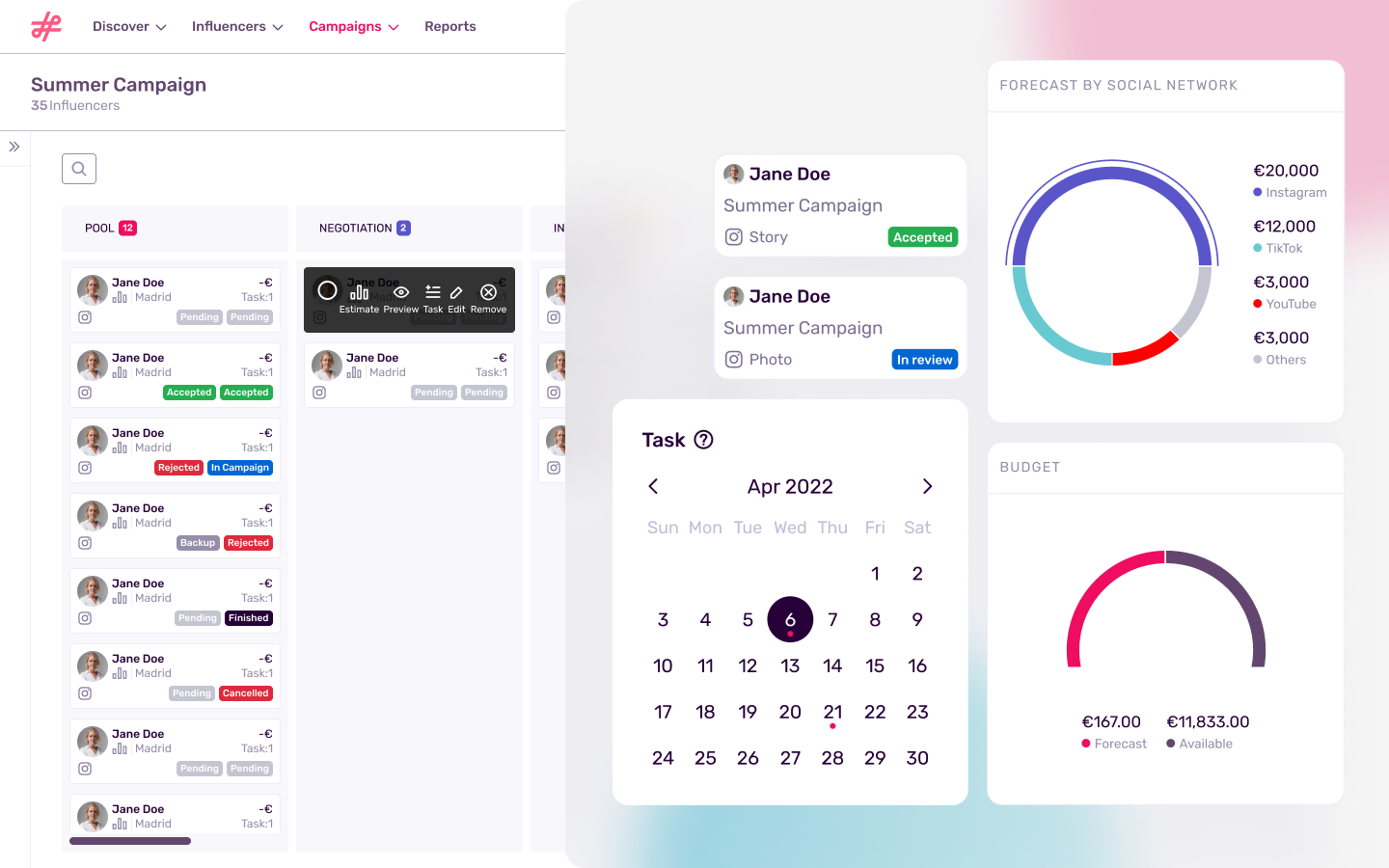 Influencity Manage campaigns