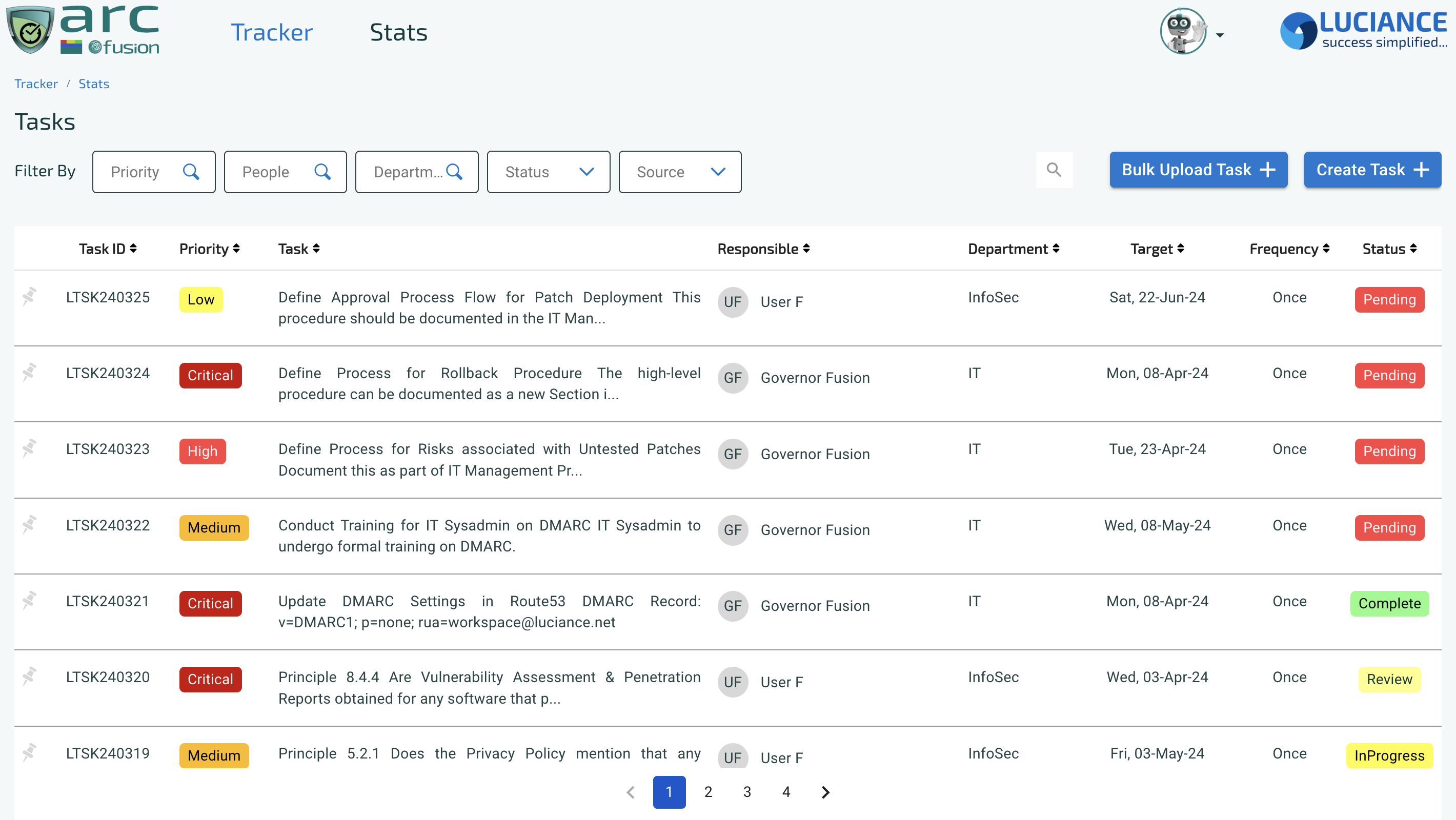 Neumetric Fusion Arc Dashboard