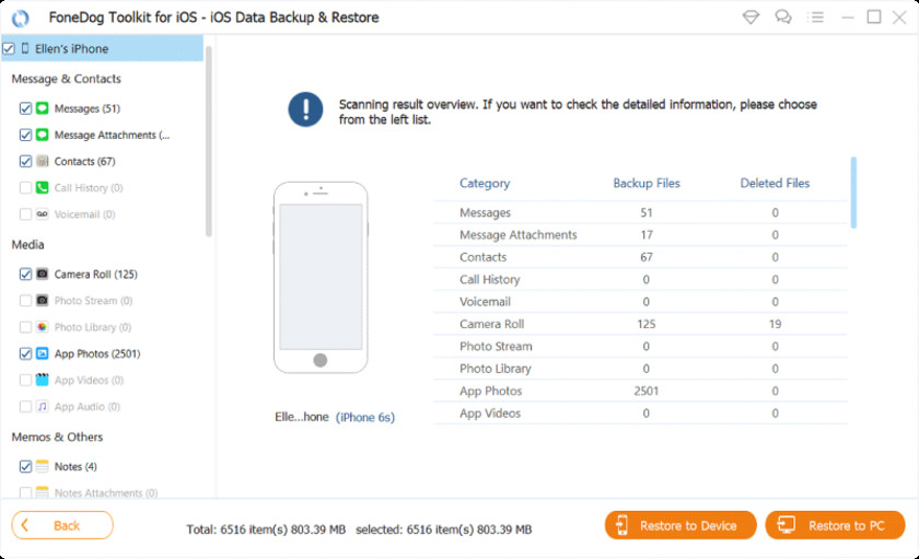 FoneDog iOS Data Backup  Restore Landing Page