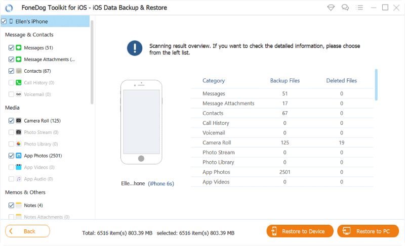 FoneDog iOS Data Backup  Restore restore files from backup
