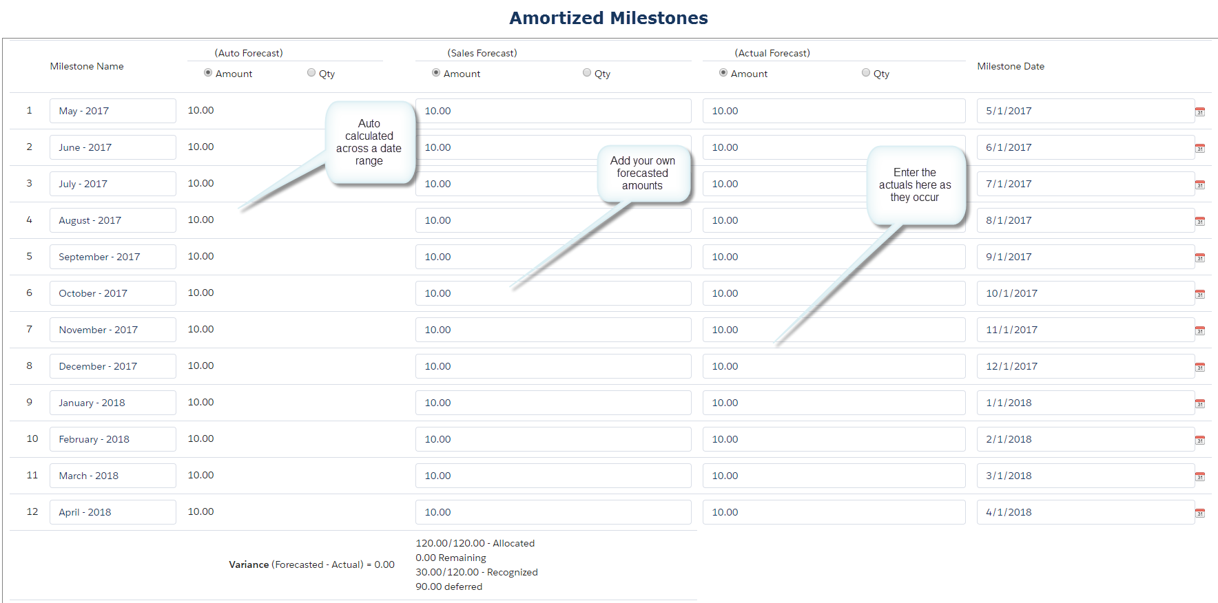 REVvue Deferred REVue Amortized Milestones Revenue Schedules