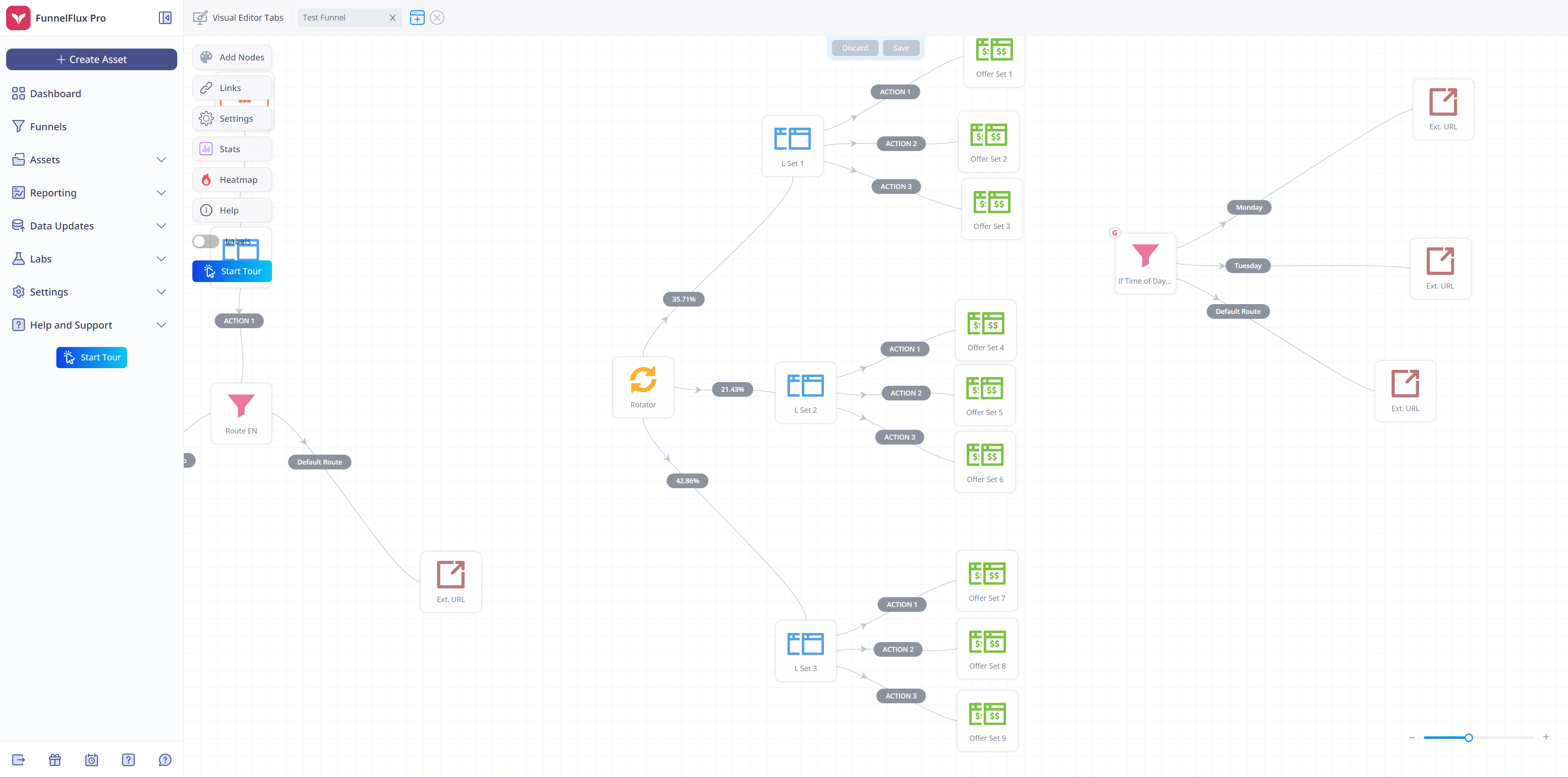 FunnelFlux Funnel Builder