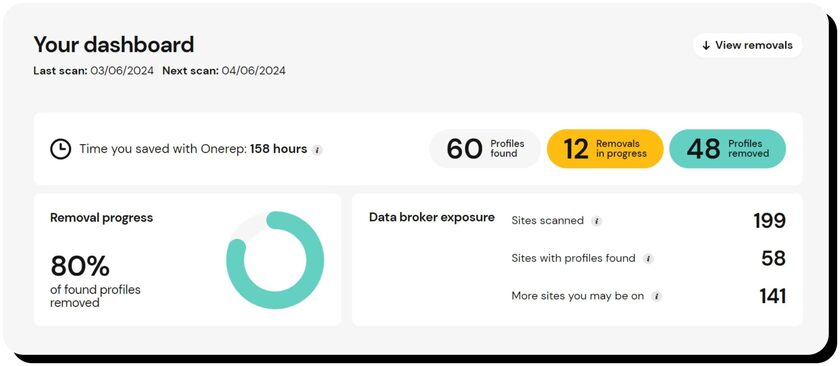 Onerep Landing Page