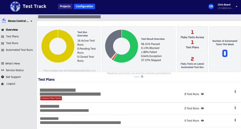 Test-Track.io Project Overview