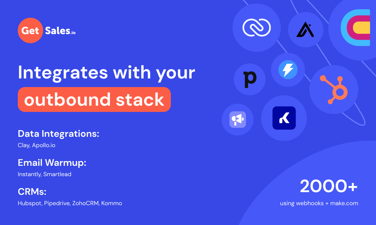 GetSales.io 