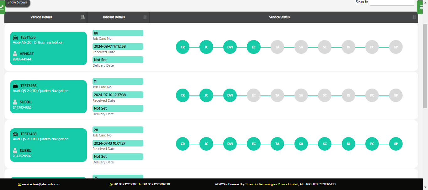 Ramp Workshop Management Vehicle Progress Status - All Open Job Cards 