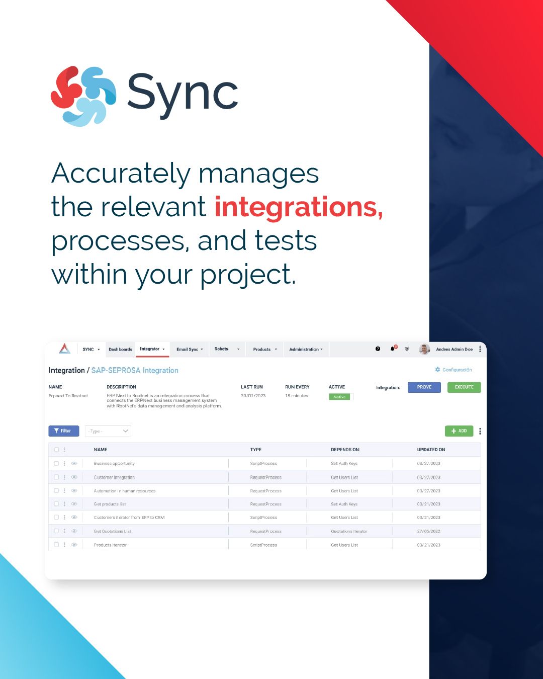 Rootnet Suite Sync Module