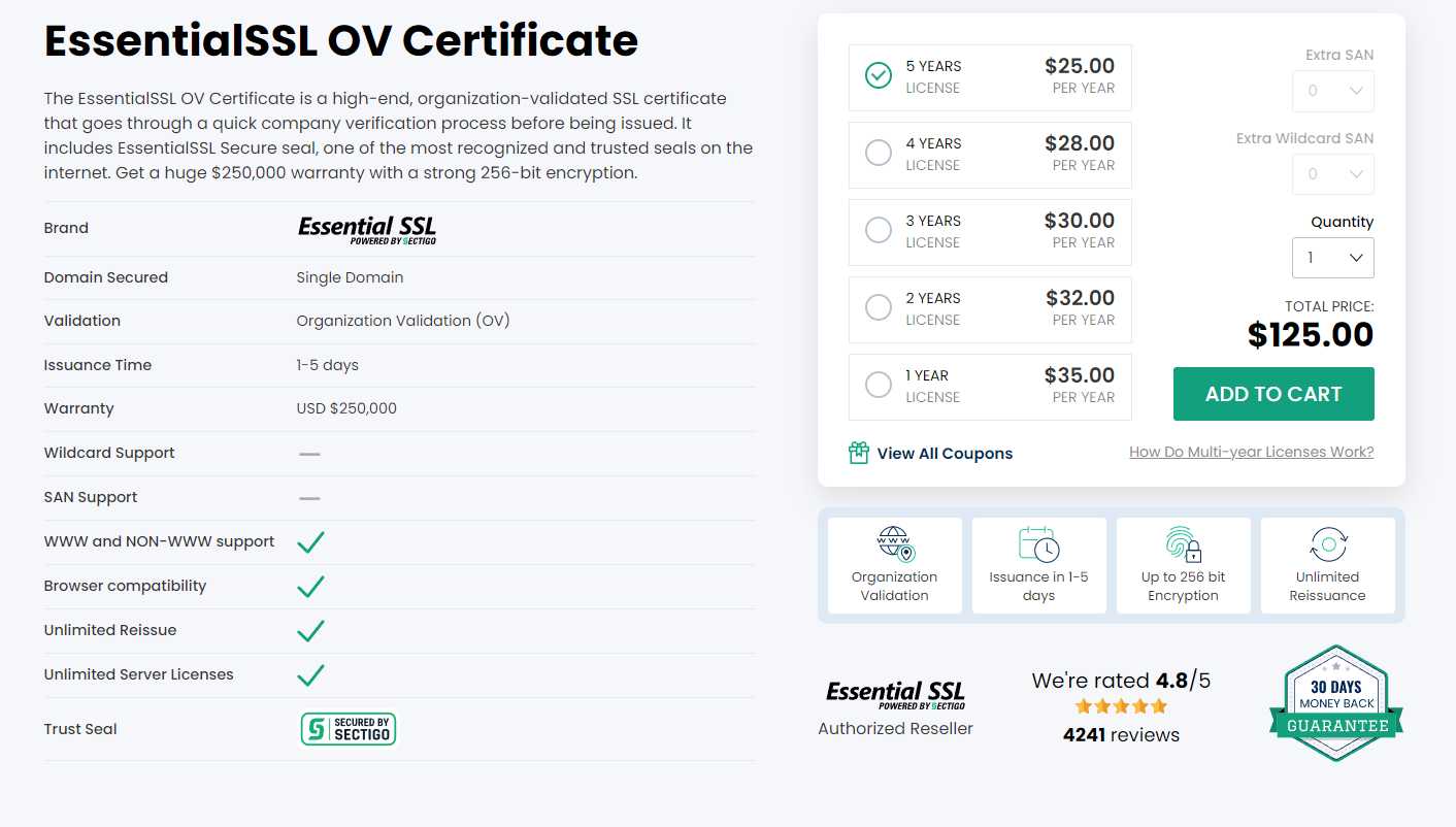 Cheap SSL Shop 