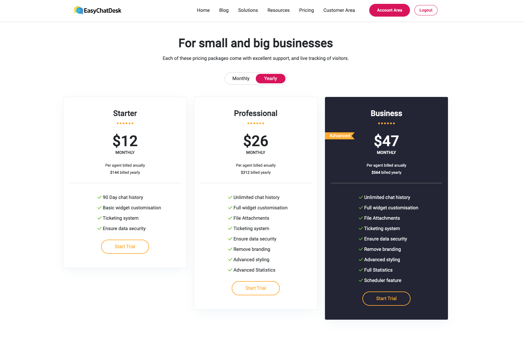 EasyChatDesk pricing page of easychatdesk